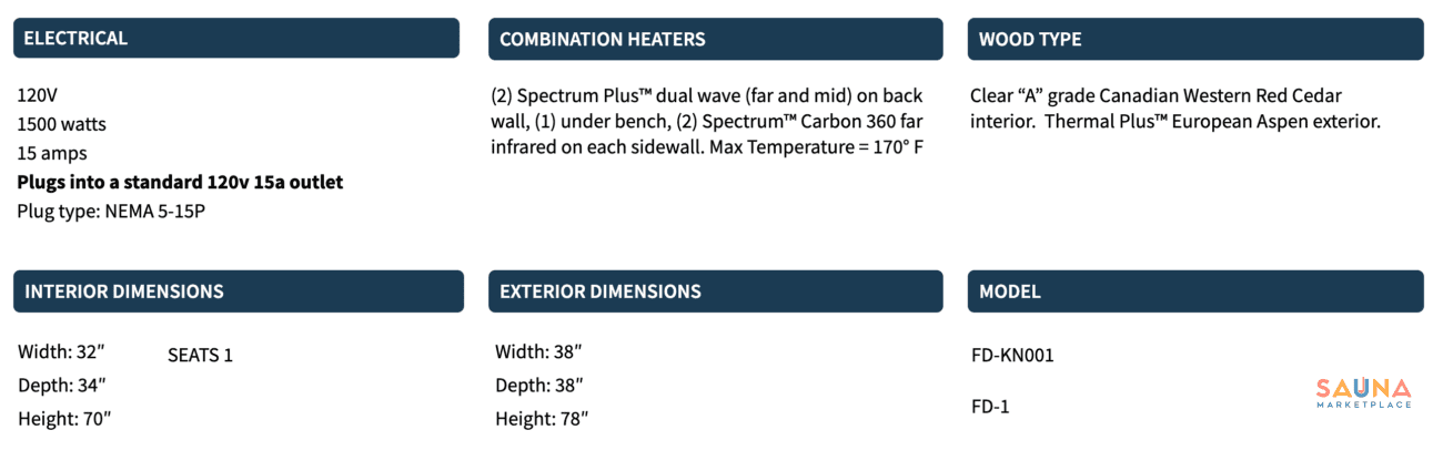 Finnmark FD1 Specs